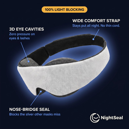 NightSeal™ 3D Blackout Seal