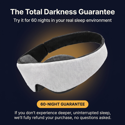 NightSeal™ 3D Blackout Seal